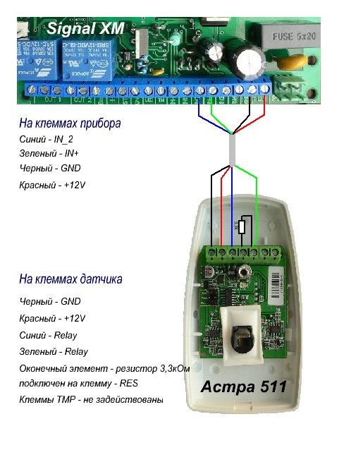 Как правильно настроить охранную сигнализацию и ее датчики